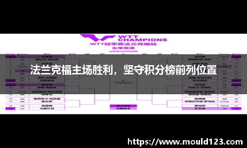 关键词4