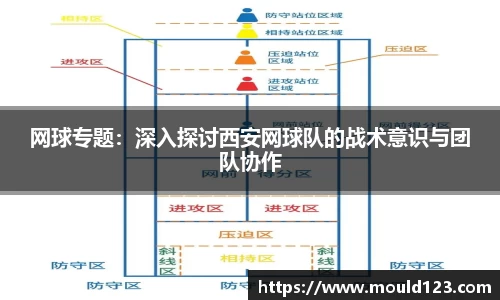 网球专题：深入探讨西安网球队的战术意识与团队协作