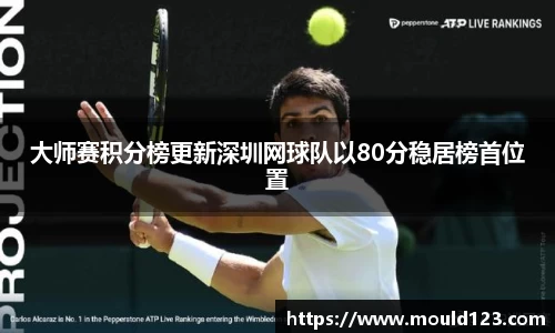 关键词2