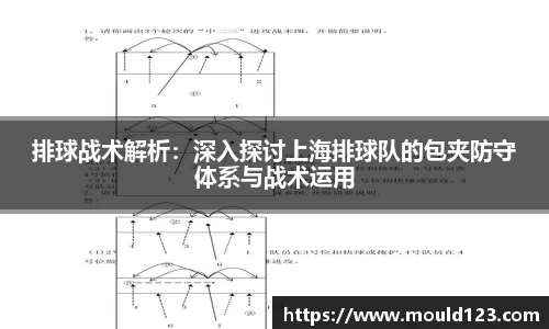 关键词2
