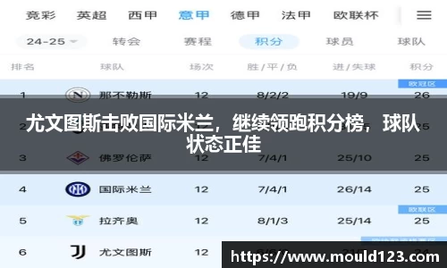 尤文图斯击败国际米兰，继续领跑积分榜，球队状态正佳