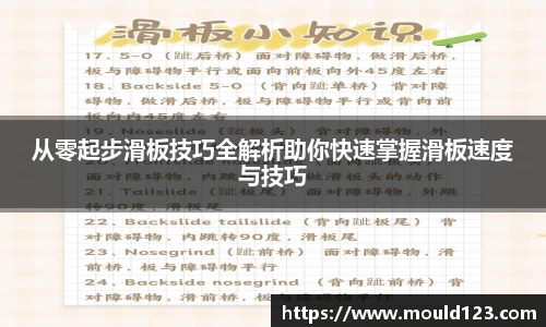 从零起步滑板技巧全解析助你快速掌握滑板速度与技巧