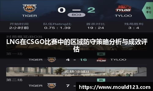 LNG在CSGO比赛中的区域防守策略分析与成效评估