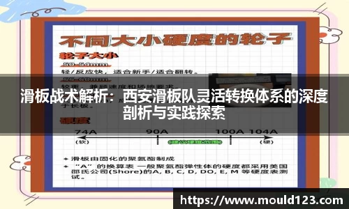 滑板战术解析：西安滑板队灵活转换体系的深度剖析与实践探索