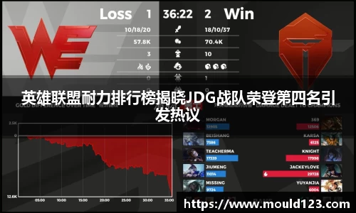 英雄联盟耐力排行榜揭晓JDG战队荣登第四名引发热议