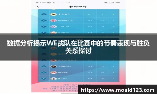 数据分析揭示WE战队在比赛中的节奏表现与胜负关系探讨