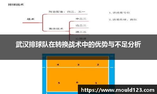 关键词4