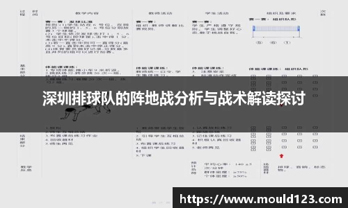 关键词3