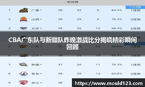 关键词3