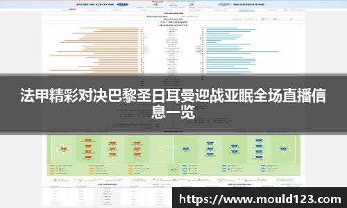 法甲精彩对决巴黎圣日耳曼迎战亚眠全场直播信息一览